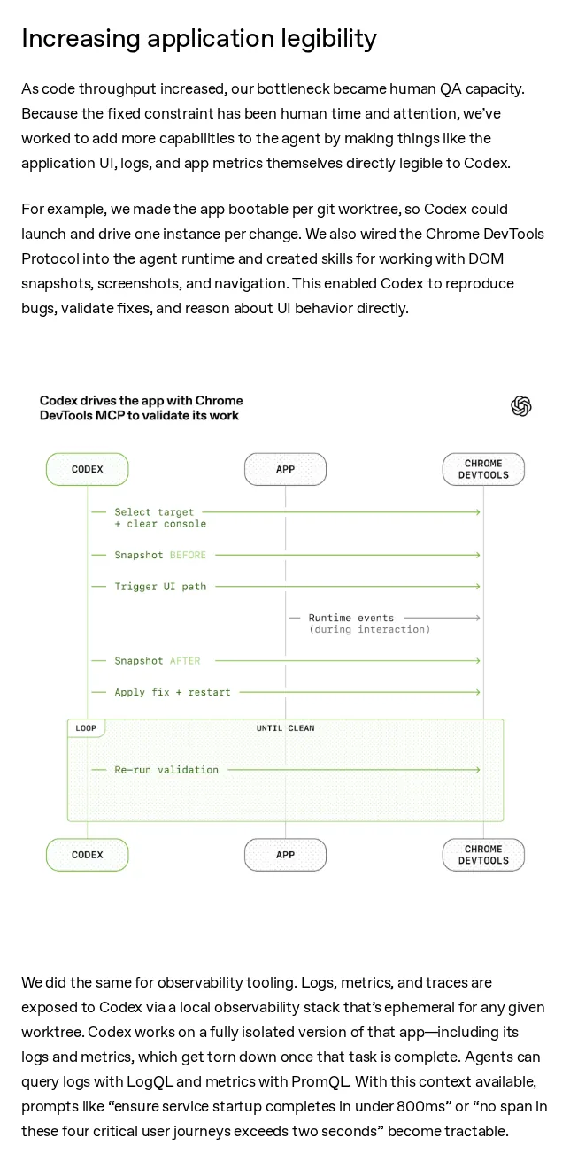 Screenshot of OpenAI's Harness engineering post