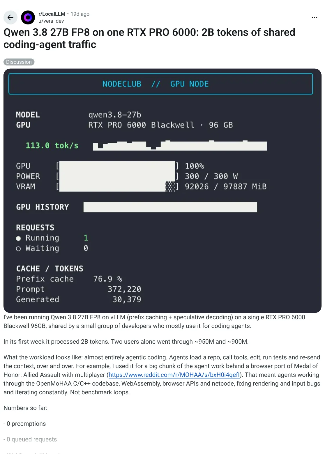 r/LocalLLM post screenshot: Qwen 3.8 27B FP8 on one RTX PRO 6000, 2B tokens in the first week