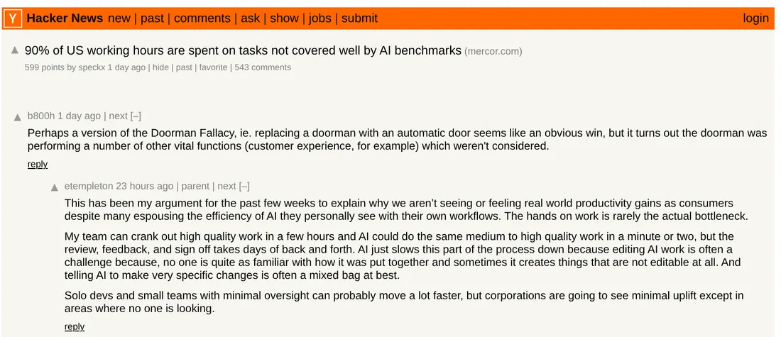 Screenshot of the Hacker News thread "90% of US working hours are spent on tasks not covered well by AI benchmarks", 599 points and 543 comments