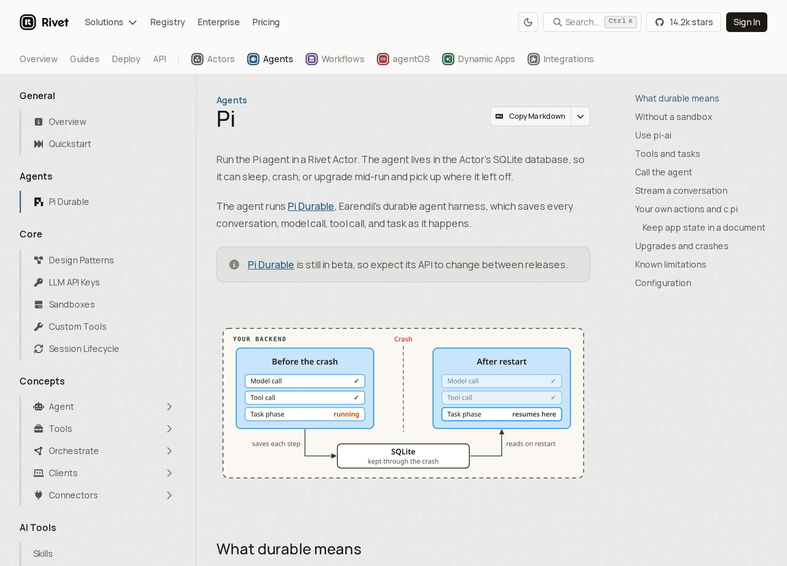 Screenshot of Rivet’s Pi agent docs